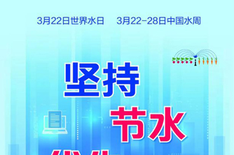 世界水日·中國水周：讓每一滴水產(chǎn)生價(jià)值